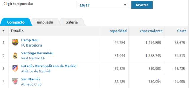 Jornada 18 Real Madrid - Real Sociedad - Página 4 16-1710