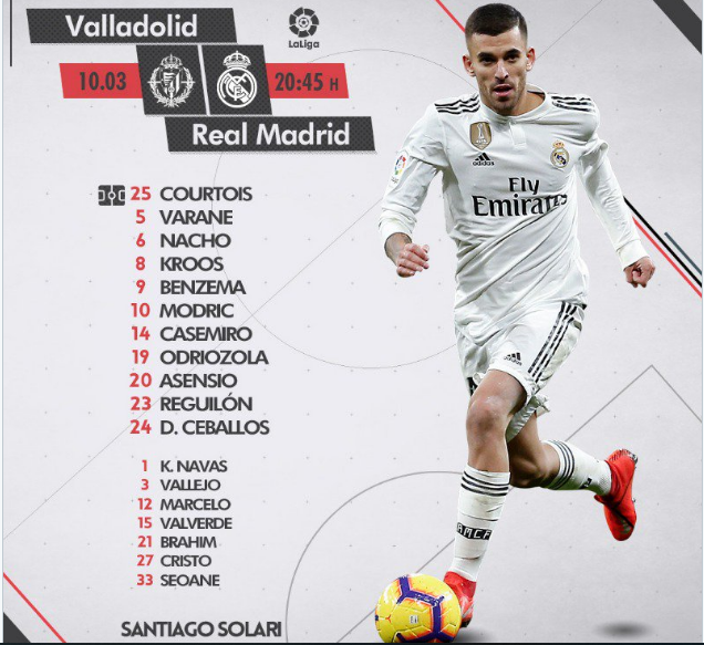 Real Valladolid - Real Madrid Conv17