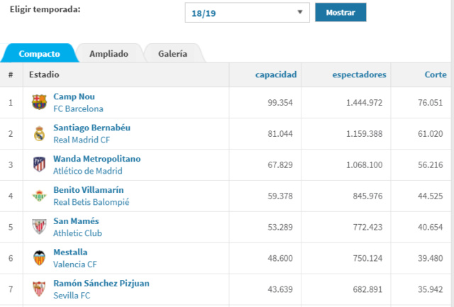 Jornada 18 Real Madrid - Real Sociedad - Página 6 Corte10