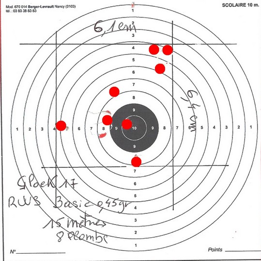 Cherche info sur Glock 17  - Page 3 318