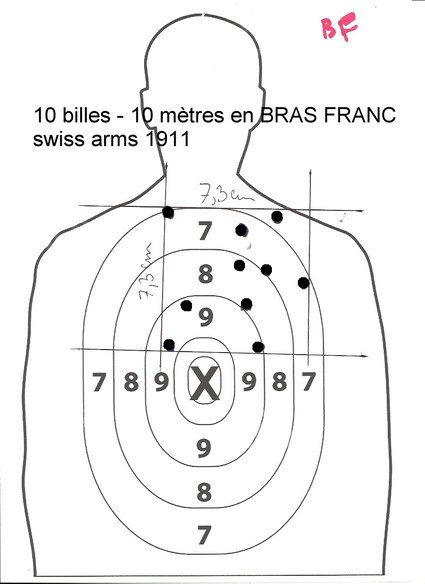 Pistolet - comment améliorer la précision d'un pistolet co2 ? Numzor13