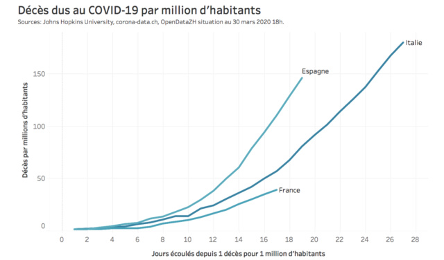 Coronavirus Captur33