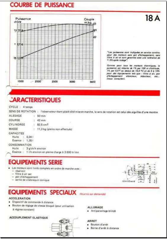 Comment desserrer un moteur CONORD F18A Pompe Code 120 ? - Page 6 18a_0310