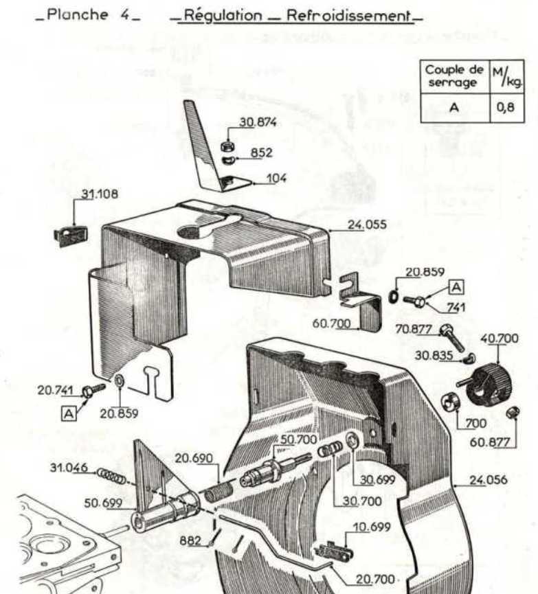 Comment desserrer un moteur CONORD F18A Pompe Code 120 ? - Page 4 20690_13