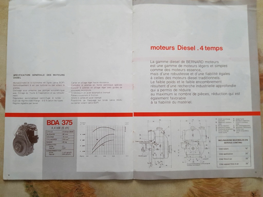 Le Catalogue publicitaire et notice technique des Moteurs BERNARD Catalo23