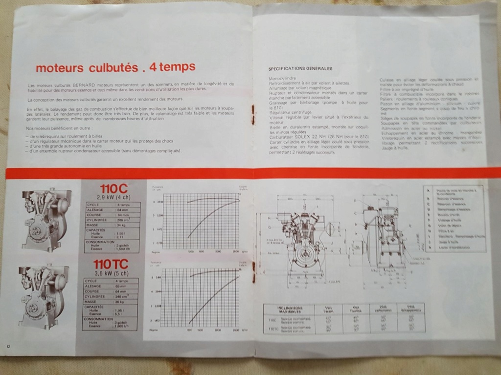 Le Catalogue publicitaire et notice technique des Moteurs BERNARD Catalo24