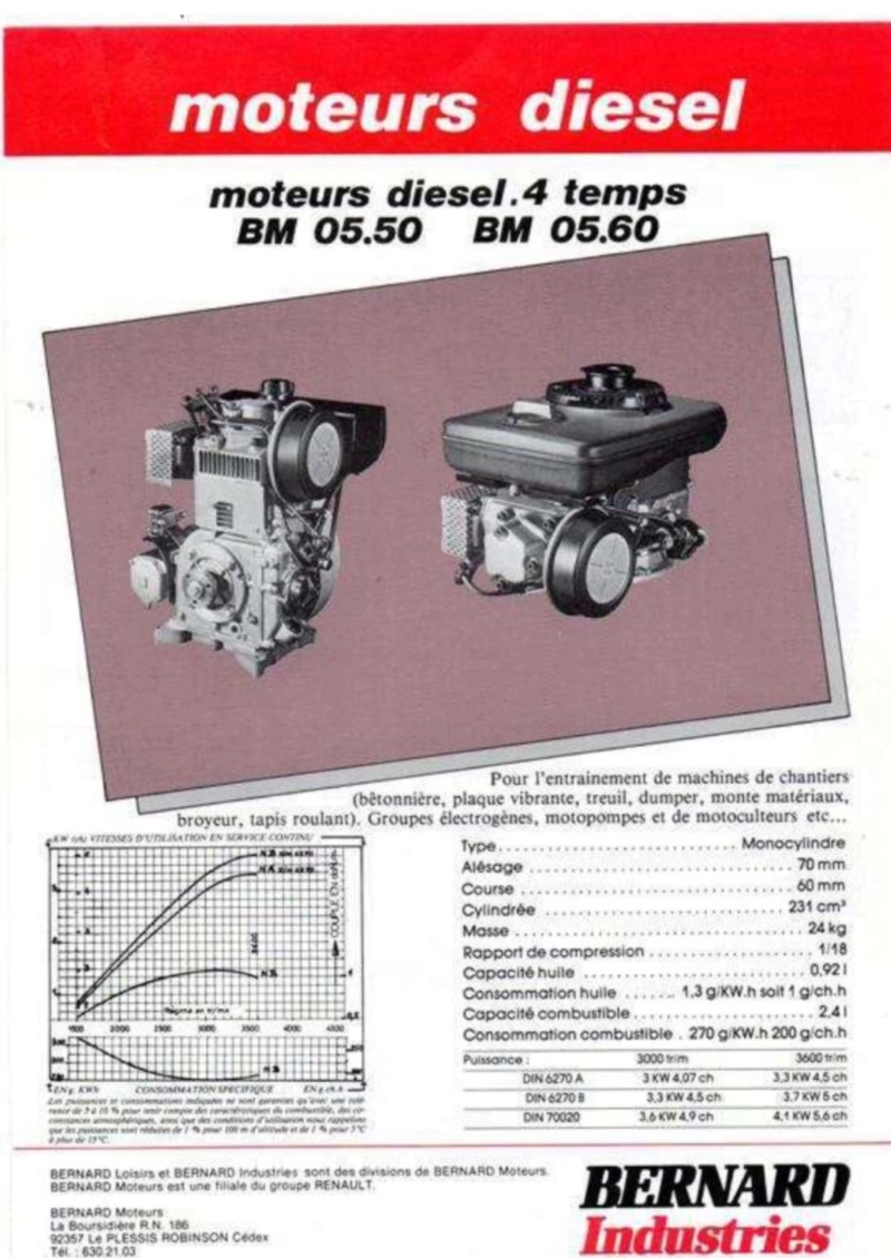 C - Les moteurs DIESEL - Page 2 D33-bm10