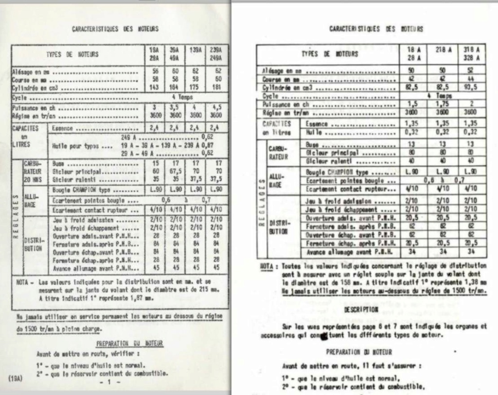 Restauration Groupe Moto-Pompe 217, Pompe Code 187 Diff_e11