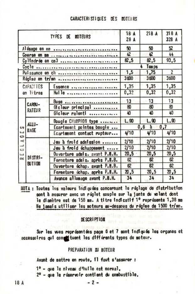 Comment desserrer un moteur CONORD F18A Pompe Code 120 ? - Page 6 Notice49