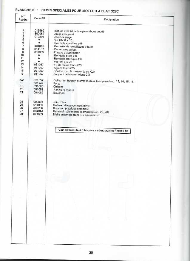 Restauration 318.C - Pompe 160 - Allumage électronique - Page 3 Notice66