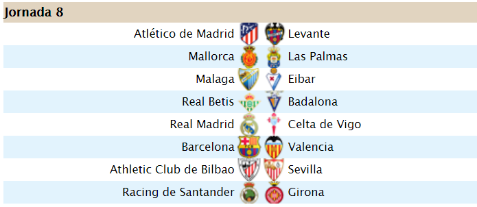 Alineaciones Jornada 8 (29-03) J810