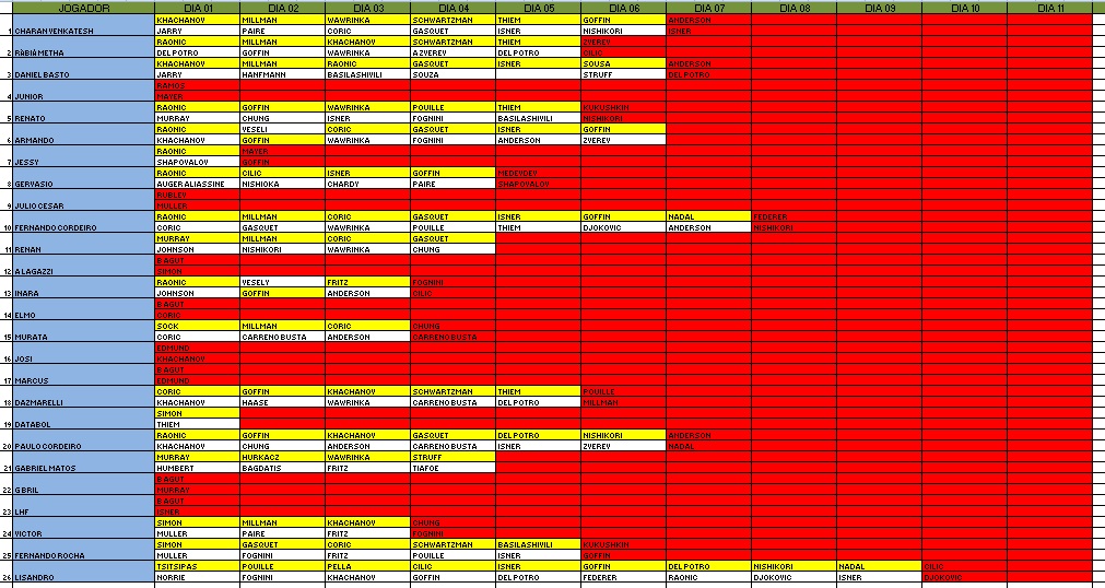 SUICIDE US OPEN MASCULINO - Página 7 Suicid42