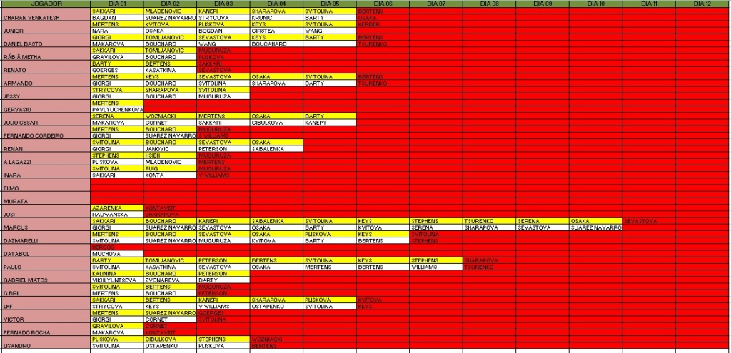 SUICIDE US OPEN FEMININO - Página 9 Suicid43