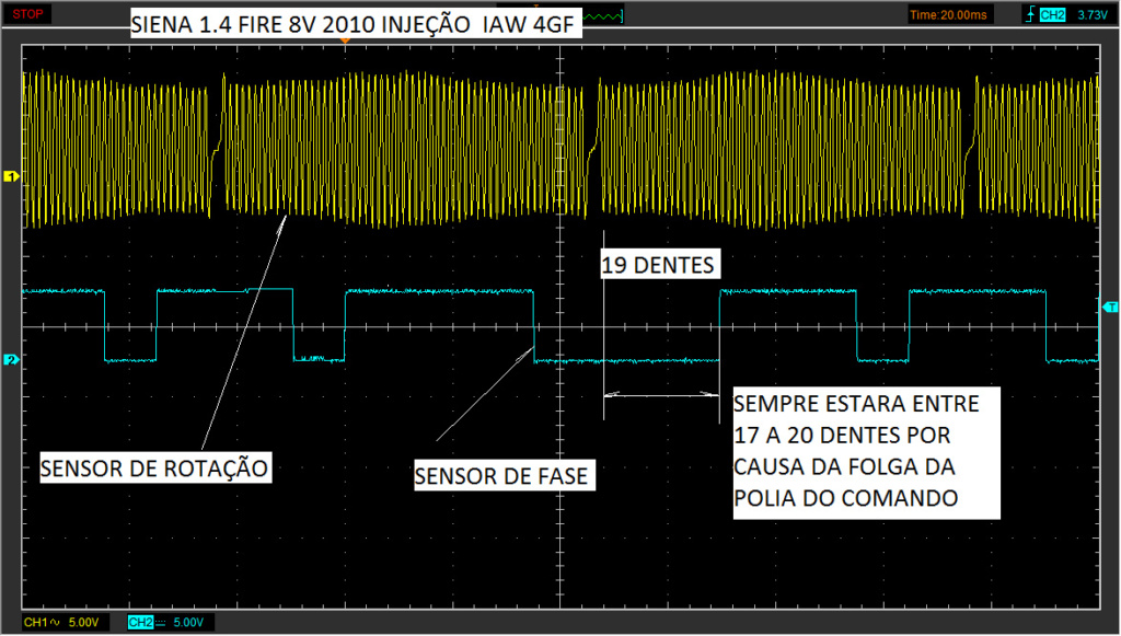 SINCRONISMO PERFEITO SIENA 1.4 8V  2010 ATRATIVE Sensor12