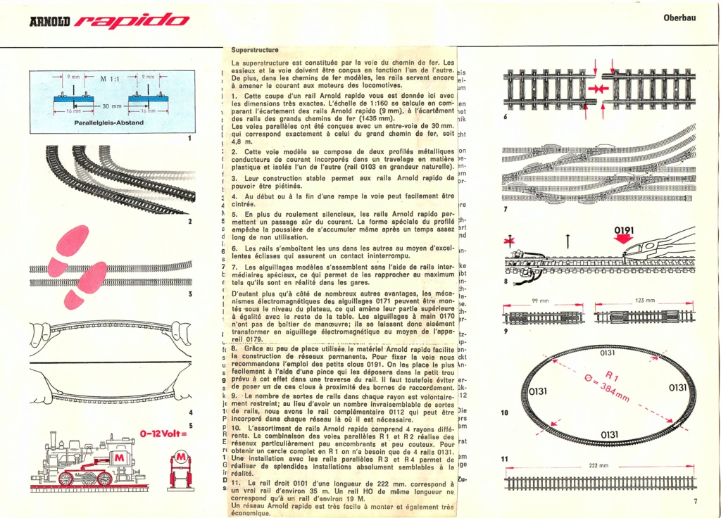 Arnold rapido «Plans de réseaux». 710