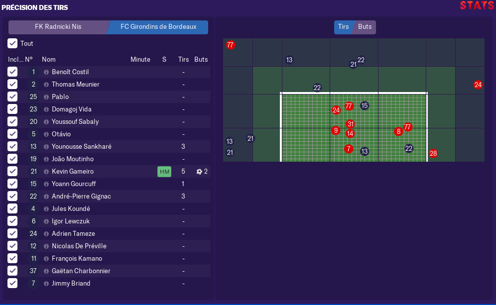 Résultat Match 3ème tour des préliminaire 516