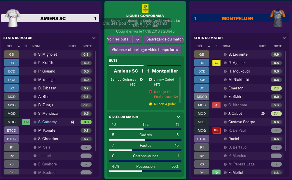 Résultats Journée 2 Amiens11