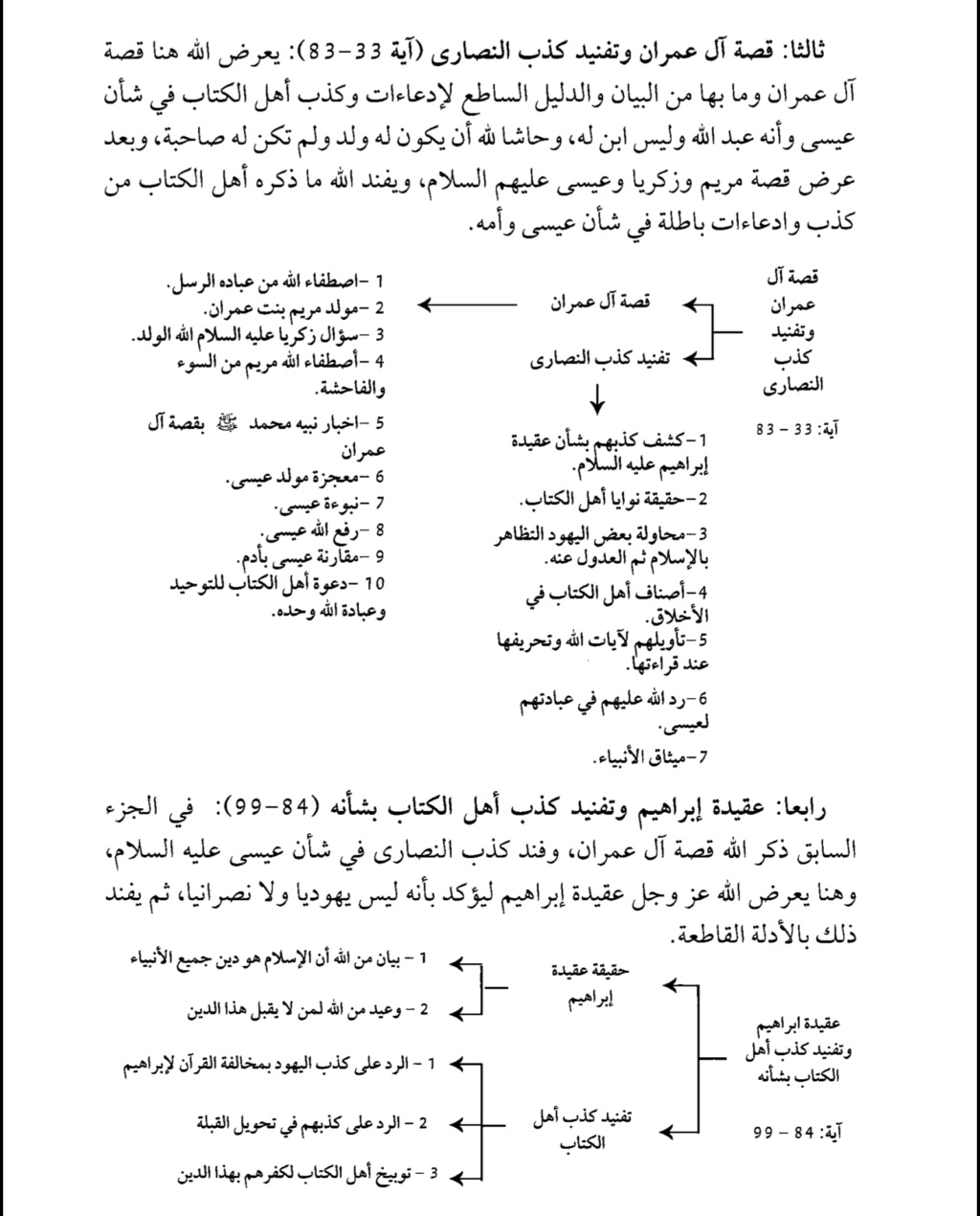 خريطة ذهنية لسورة آل عمران و فضلها Screen29