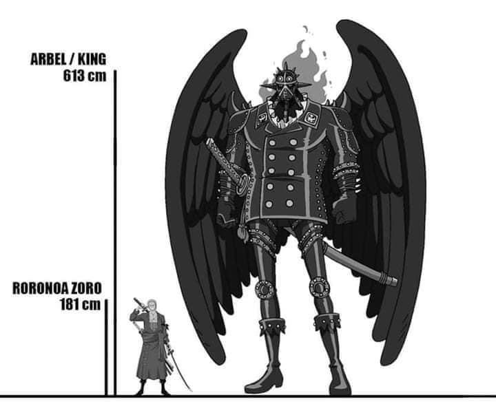 Estaturas personajes anime 039ac710