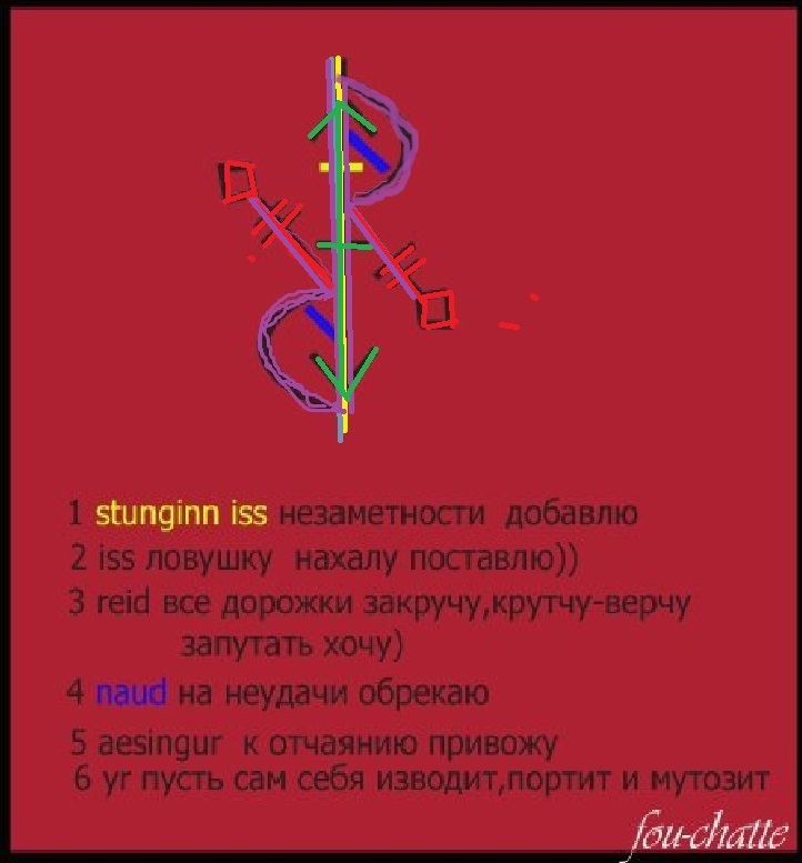 Став "Дело сломать" Автор Fou-chatte 1111111