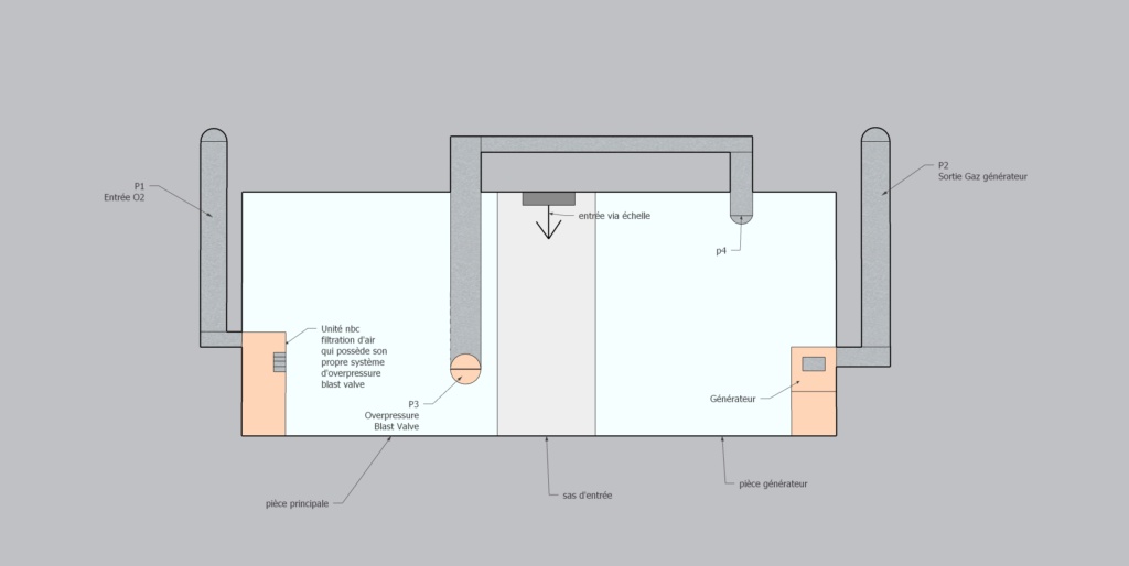 abri - La ventilation dans un abri antiatomique Plan_o11