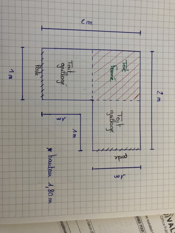 nouveau projet volière exterieur pour mes KAK  Img_3610