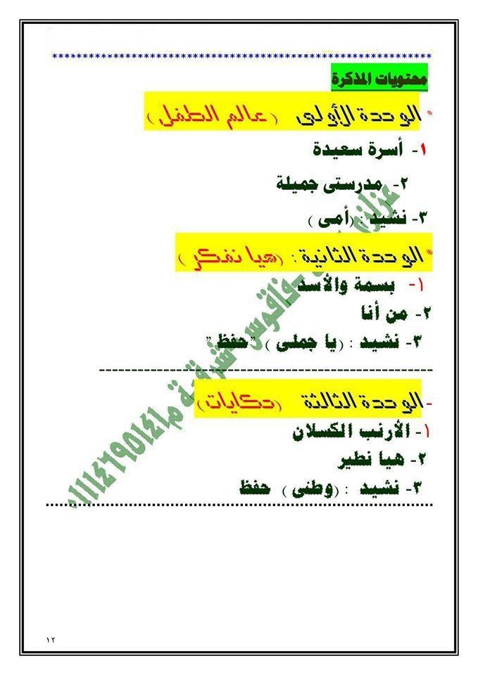 مذكرة في اللغة العربية للصف الأول الابتدائي الترم الثاني 1027