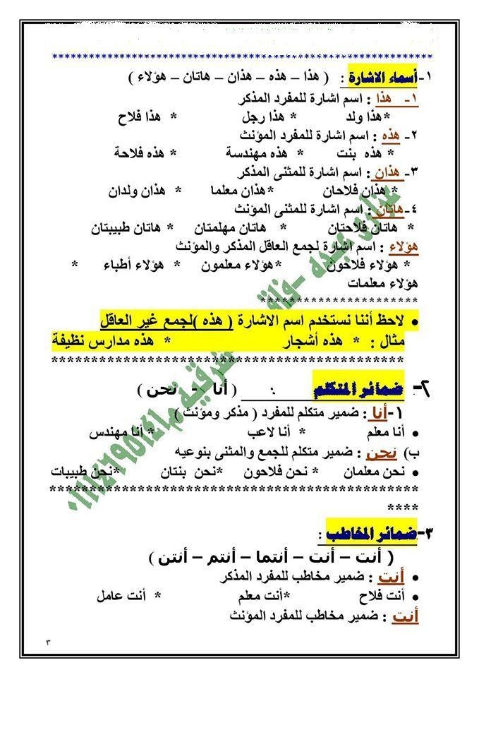 مذكرة في اللغة العربية للصف الأول الابتدائي الترم الثاني 142