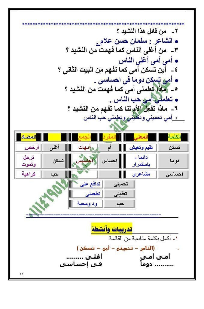 مذكرة في اللغة العربية للصف الأول الابتدائي الترم الثاني 2014