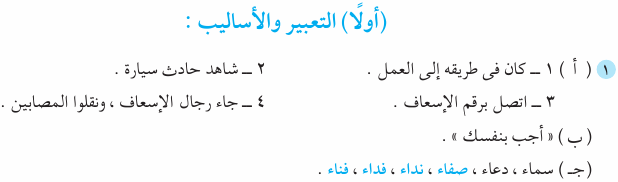 مراجعة اللغة العربية للصف الثالث الابتدائي ترم ثاني 210