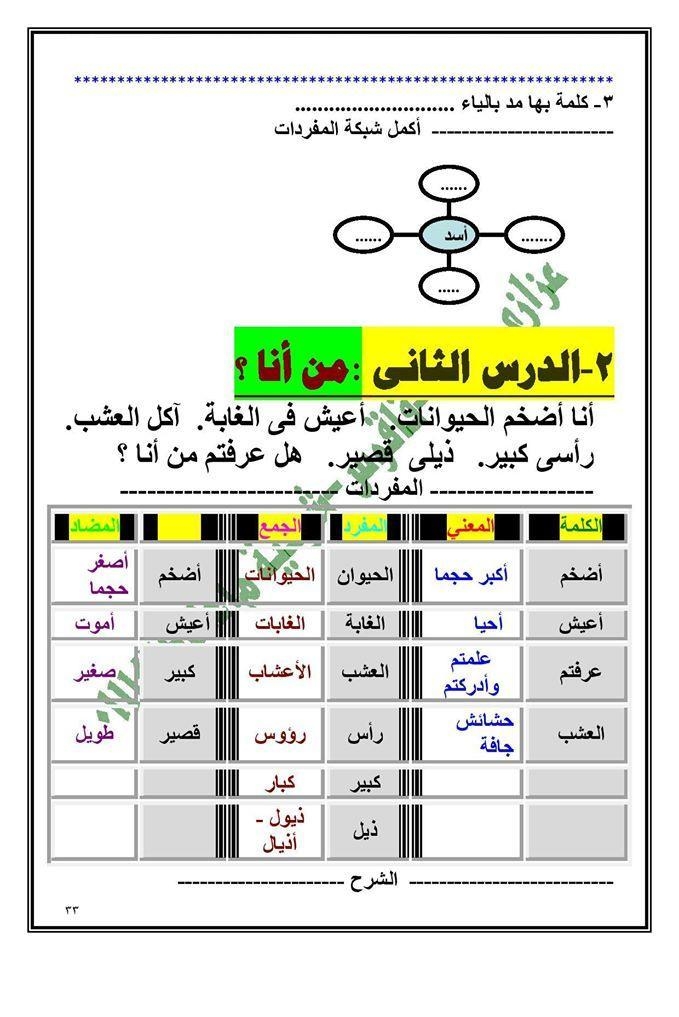 مذكرة في اللغة العربية للصف الأول الابتدائي الترم الثاني 3111