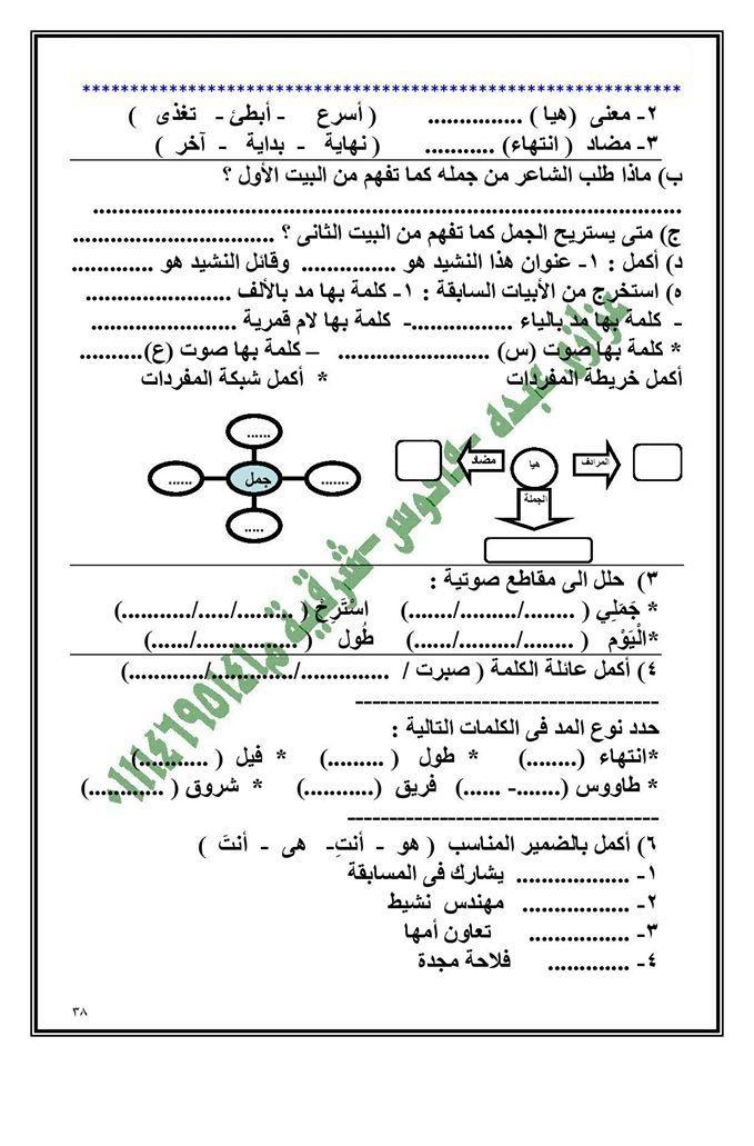 مذكرة في اللغة العربية للصف الأول الابتدائي الترم الثاني 3611