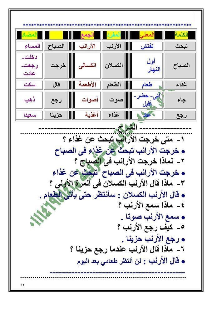 مذكرة في اللغة العربية للصف الأول الابتدائي الترم الثاني 4011