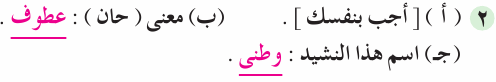 مراجعة اللغة العربية للصف الأول الابتدائي ترم ثاني 421