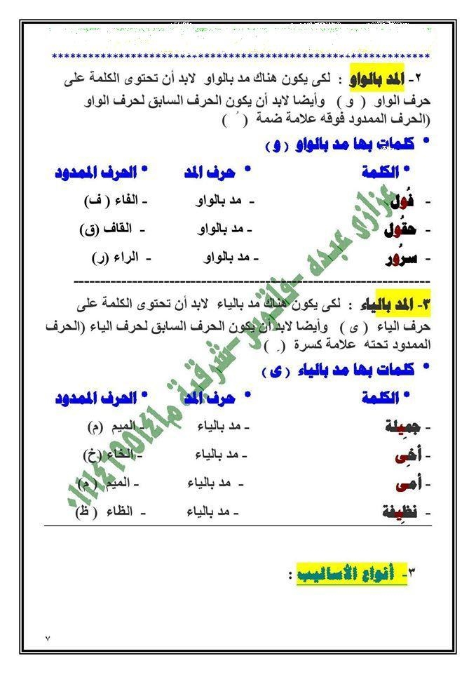 مذكرة في اللغة العربية للصف الأول الابتدائي الترم الثاني 533