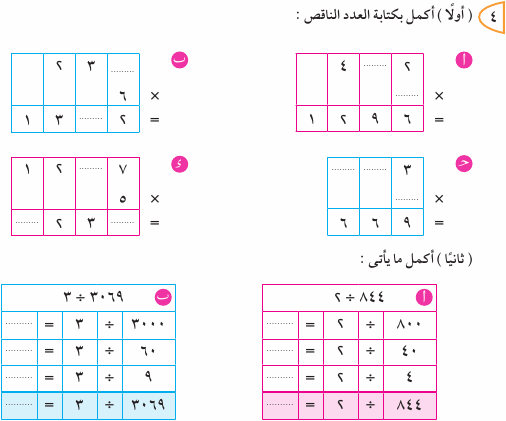 مراجعة وحدة ضرب وقسمة مادة الرياضيات للصف الثالث الابتدائي ترم ثاني 719