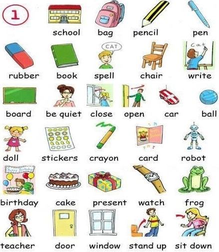 قاموس انجليزي للأطفال 725