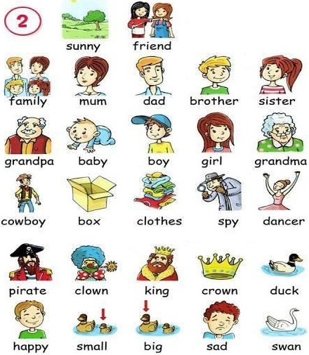 قاموس انجليزي للأطفال 822