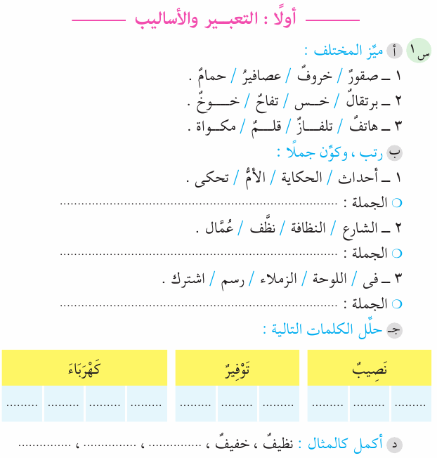 مراجعة اللغة العربية للصف الثالث الابتدائي ترم ثاني 910