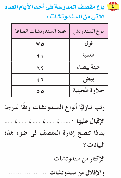 مراجعة الرياضيات للصف الأول الابتدائي الترم ثاني 926