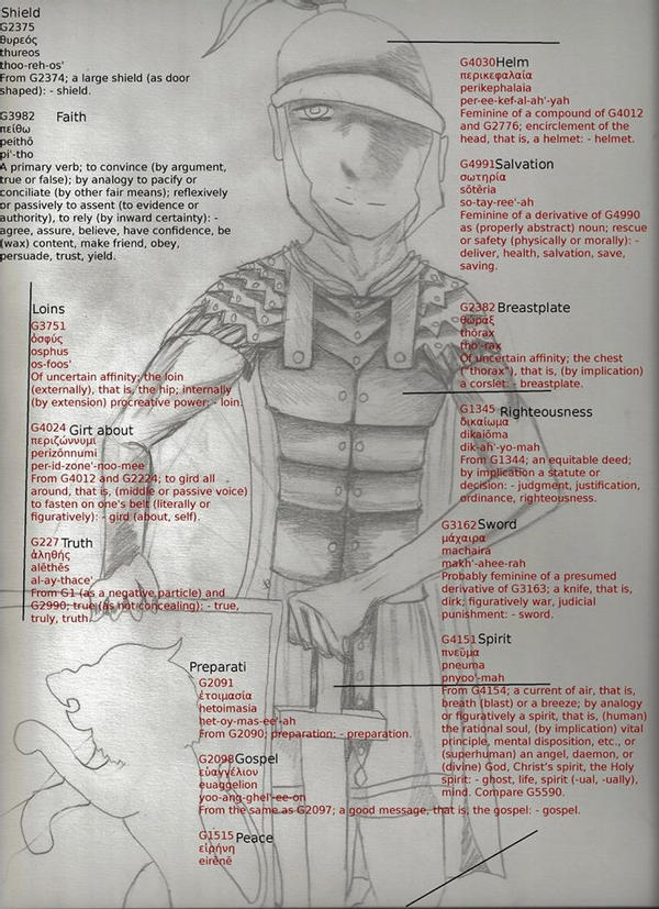 full armor Roman_10
