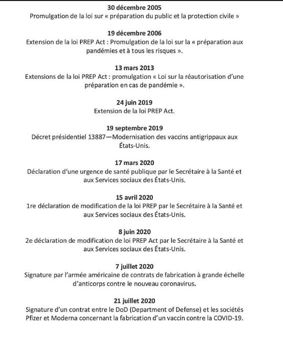 FIN DE LA REPUBLIQUE  FRANC MACONNE PAR LE CHOIX DE DIEU - L'ENFANT D'ALZO DI PELLA 3 - Page 6 2020210