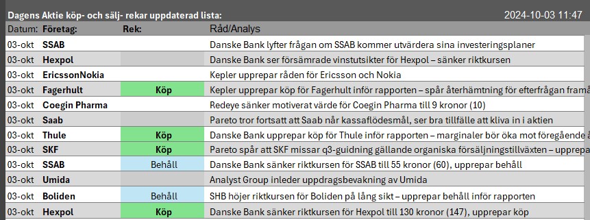 Dagens REKAR 3/10-24 Skzirm40