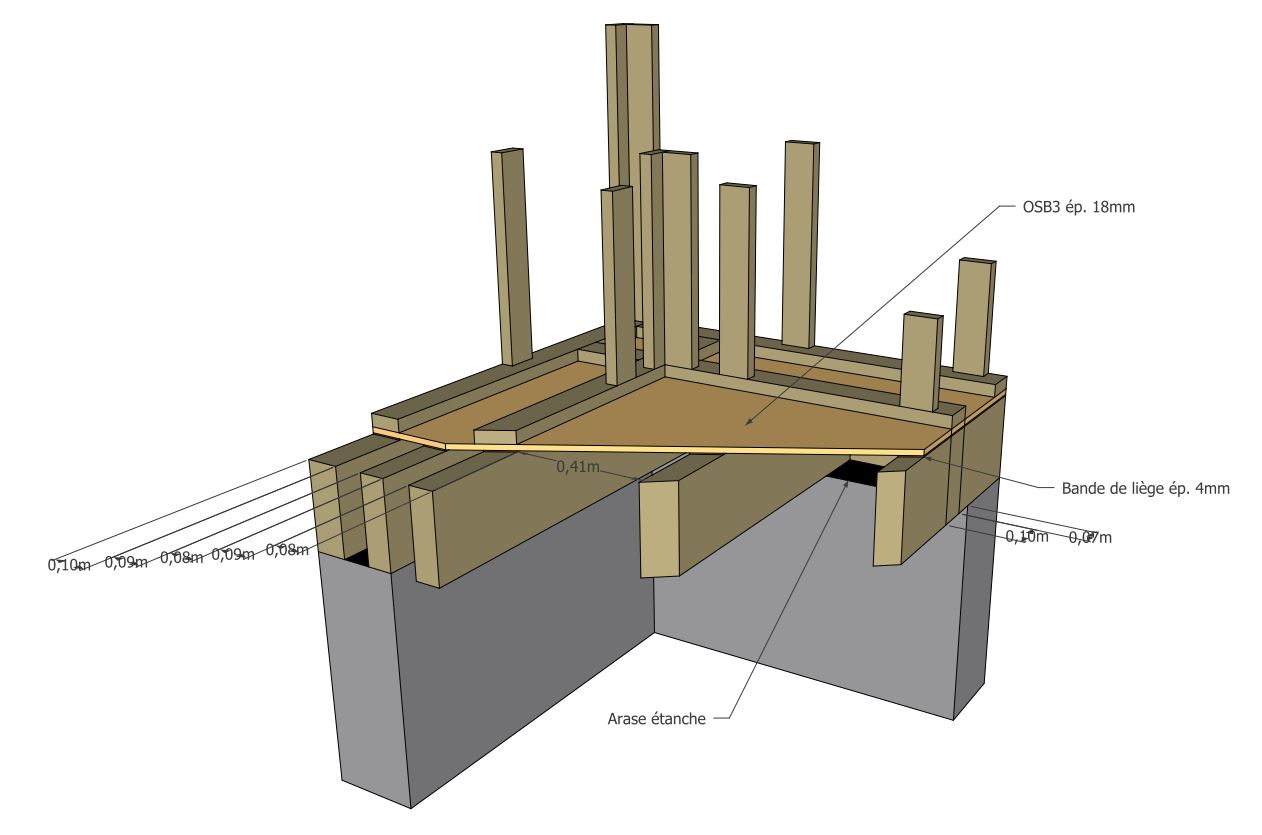 Futur auto-constructeur dans le Kercorb Princi10