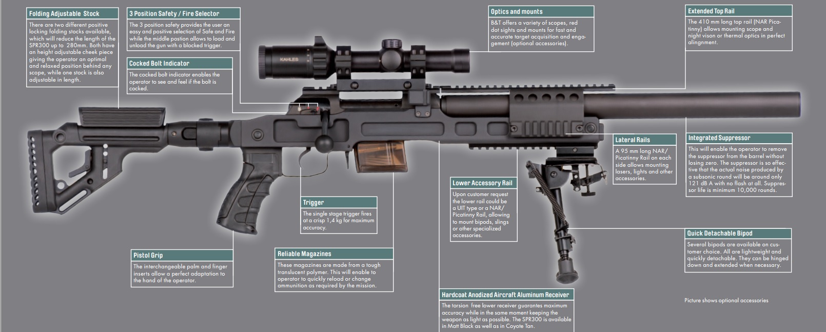 B&T SPR300, demande d'informations Bt_spr10