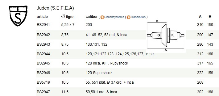 movado datron - Pour faire identifier son mouvement : C'est ici ! - Page 32 Sefea_10