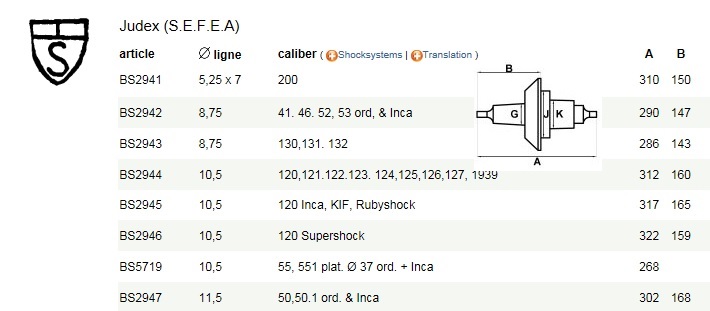 montre - Pour faire identifier son mouvement : C'est ici  ! - Page 32 Sefea_10