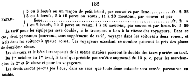 Tarif des billets chemin de fer Prince-Henri en 1855 Tarif310