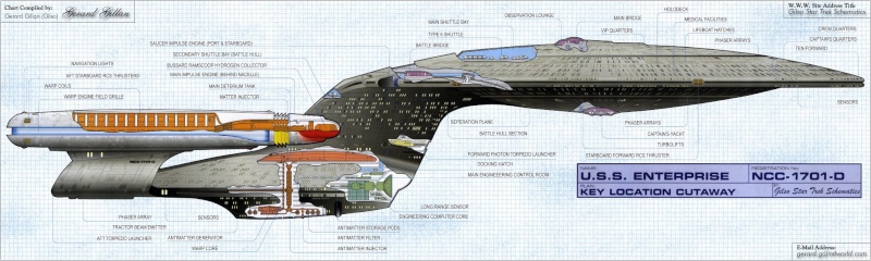 Descriptions et plans du vaisseau Ent-ds10