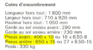 quelles dimensions pour des pneus agraires sur 1050e Captu239